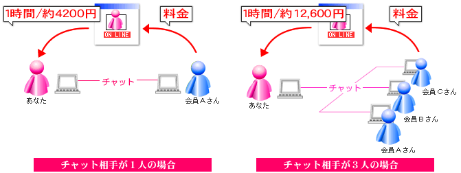�C���[�W