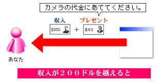 �C���[�W