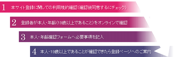 �C���[�W